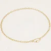 KETTING MOMENTS OVAAL