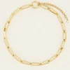 THIN TEXTURED CHAIN NECKLACE